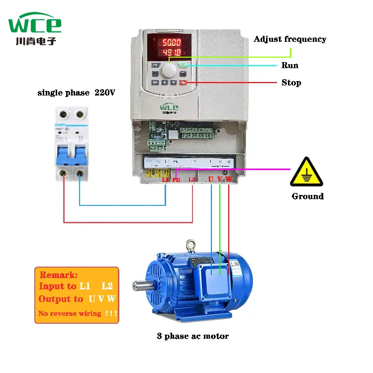 إدخال المرحلة الواحدة VFD لمحرك AC